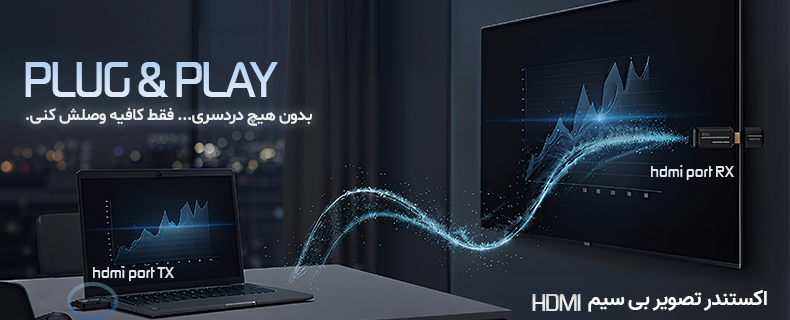 انتقال تصویر وایرلس hdmi